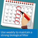 API® Stress Zyme Aquarium Water Conditioner