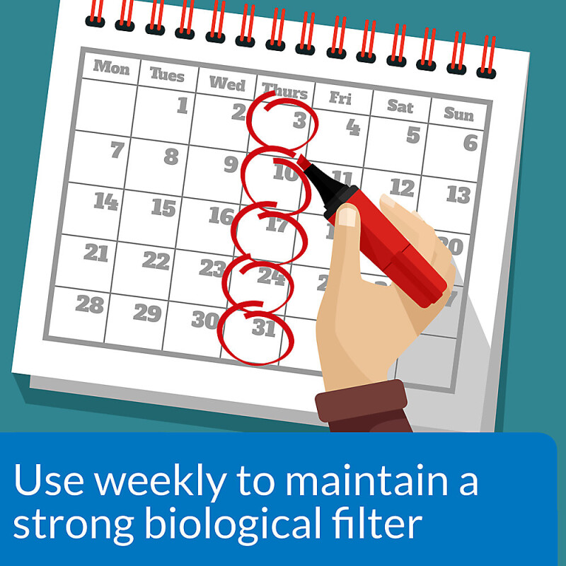 API® Stress Zyme Aquarium Water Conditioner